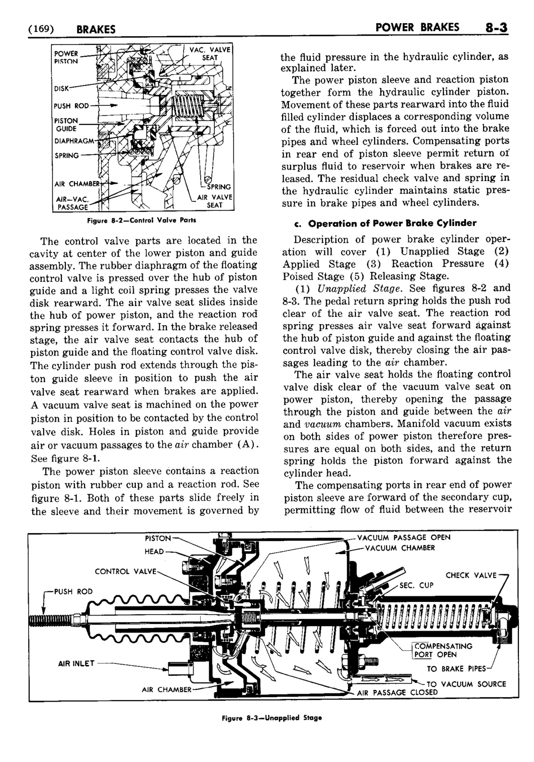 n_09 1953 Buick Shop Manual - Brakes-003-003.jpg